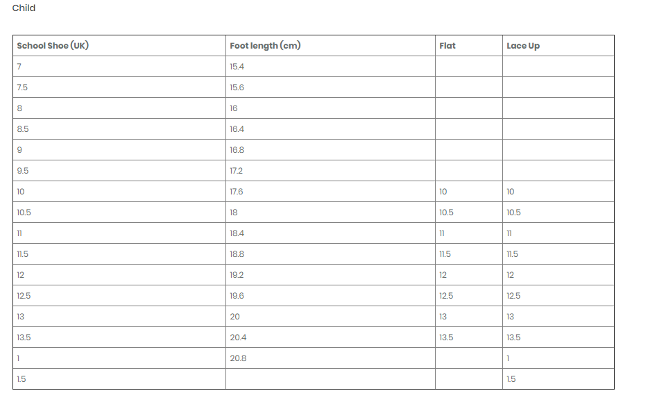 largest boys shoe size