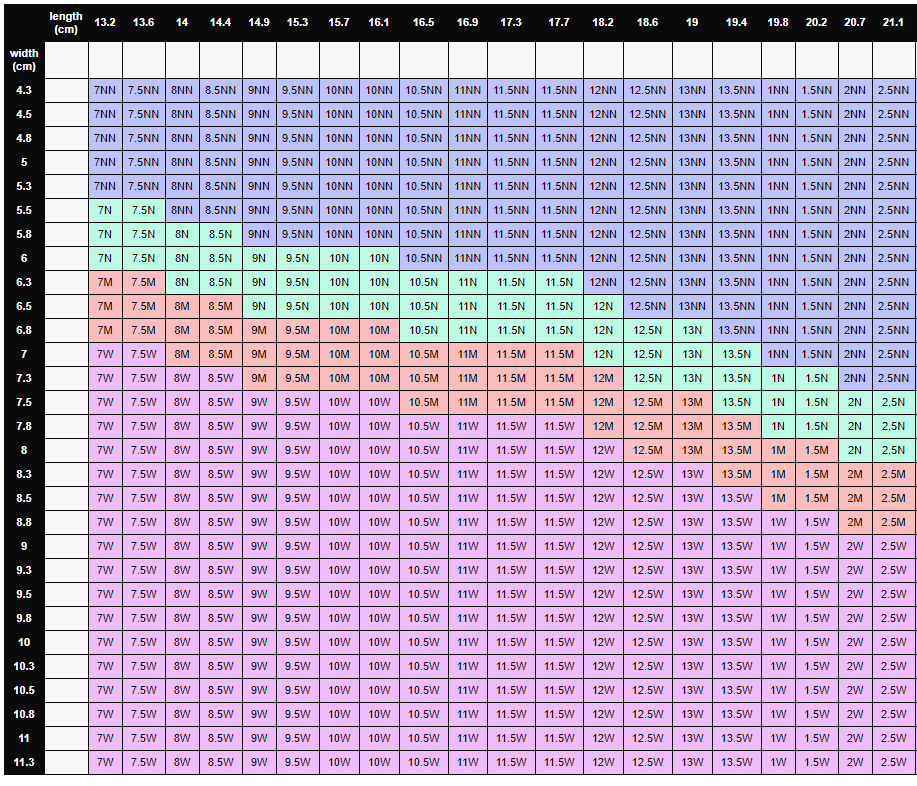 kids shoe size by cm