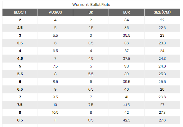 women's shoe size aus to us